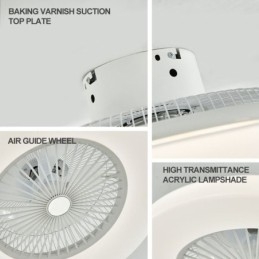 Deckenventilator, dreifarbig, Dimmfunktion mit Fernbedienung, 3 Geschwindigkeiten