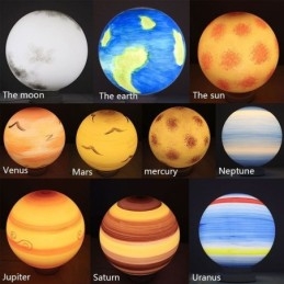 Nordic Planet Design Pendelleuchte Einzigartiger Sonnensystem Planeten Kronleuchter