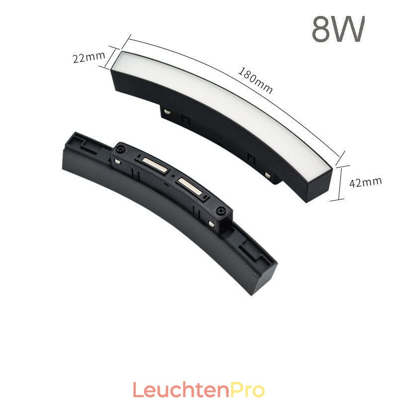 Schienen-Linearlicht Magnetischer Einbaustrahler Flutlicht