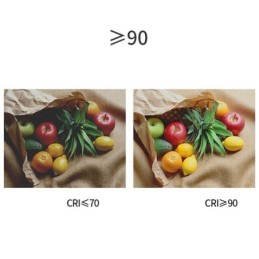 Spot Licht Bühne KTV Decke Strahler 4 Ebenen Der Blendeneinstellung