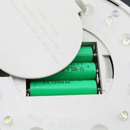 Outdoor Solar Power Weiß Villa Wand Montieren Garten Hof Tür Pfad Licht Lampe
